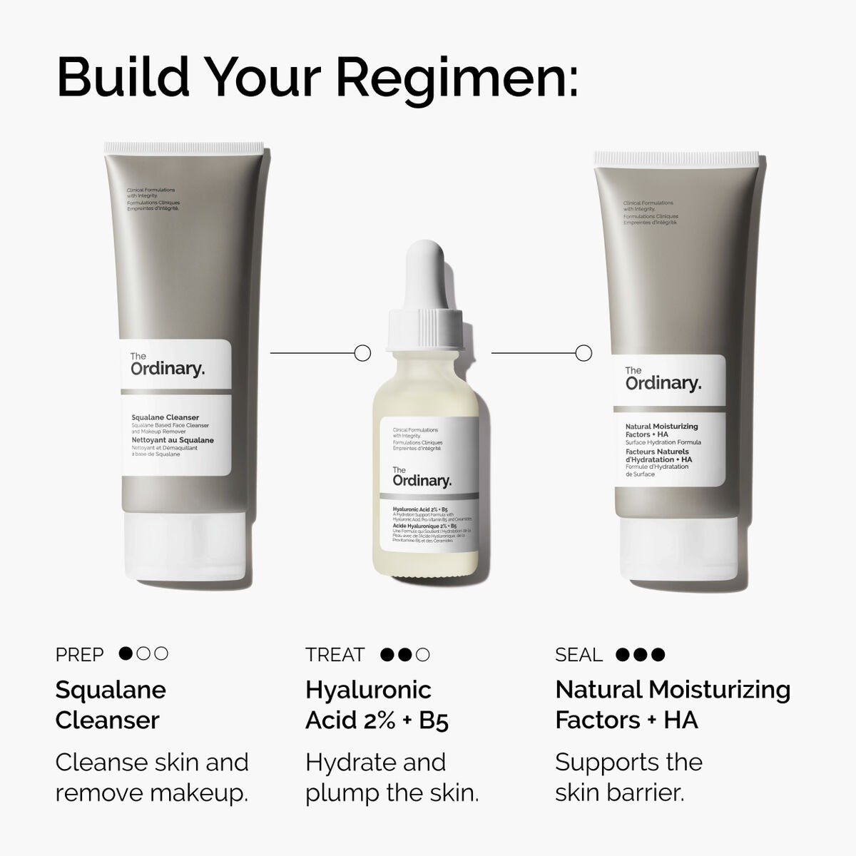 The Ordinary Hyaluronic Acid 2% + B5 (with Ceramides) 30ml