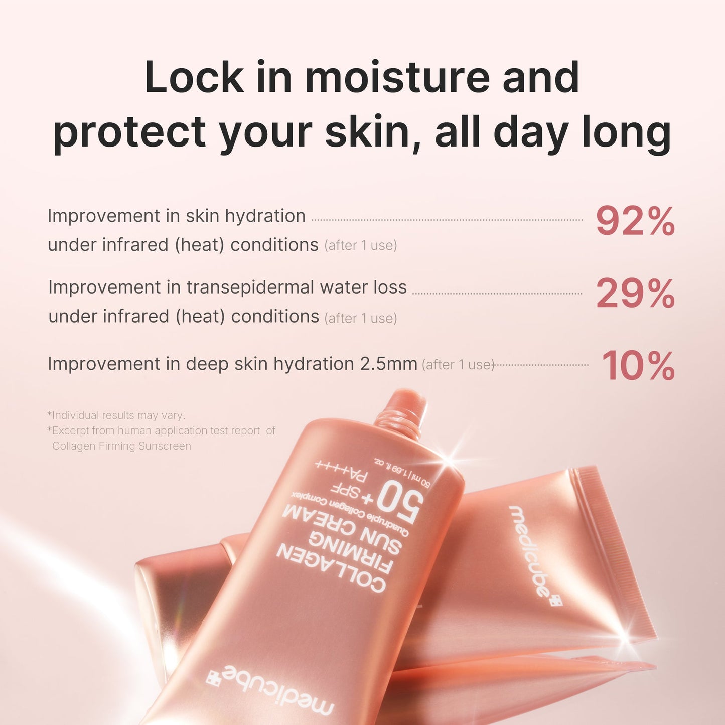 Medicube Collagen Firming Suncream 50ml
