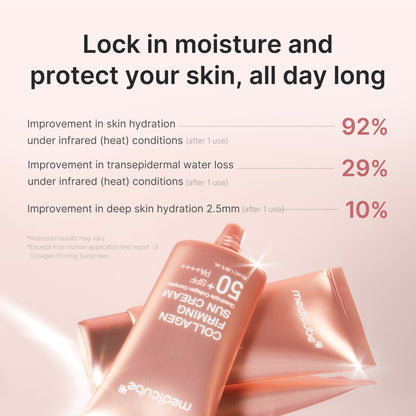 Medicube Collagen Firming Suncream 50ml