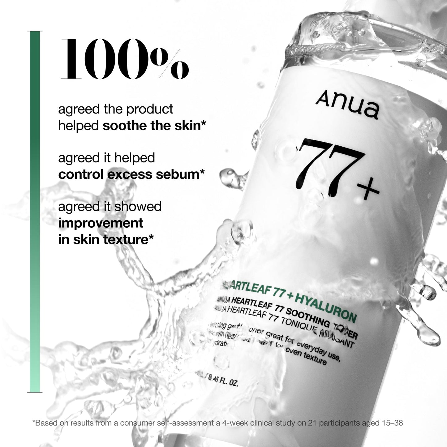 Anua Heartleaf 77+ Soothing Toner 250ml