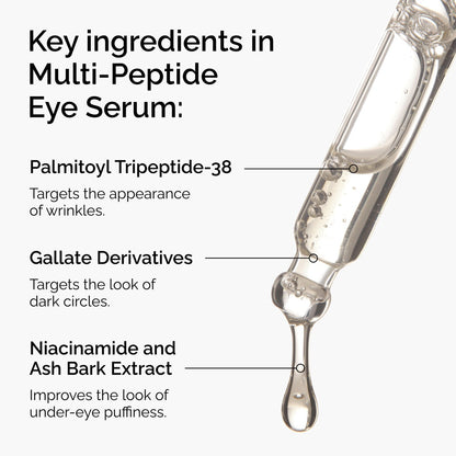 The Ordinary Multi-Peptide Eye Serum 15ml