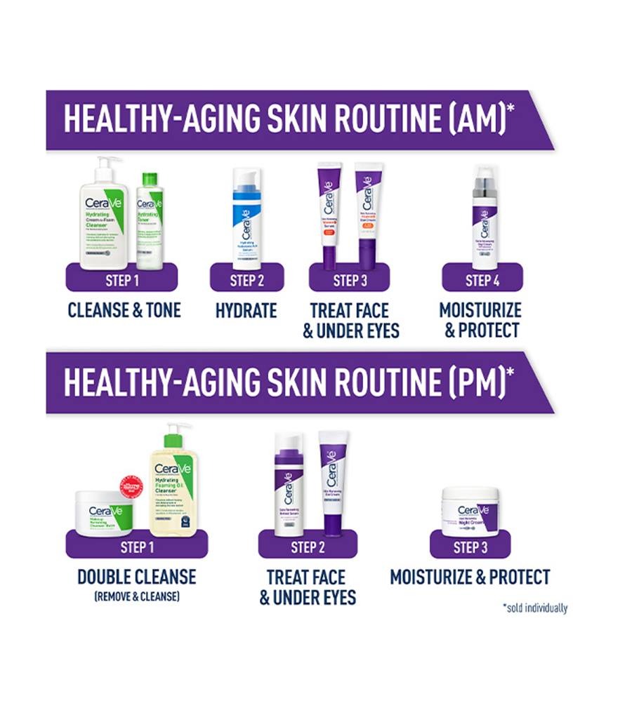 CeraVe Skin Renewing Retinol Serum 30ml
