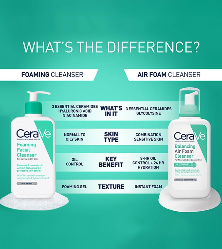 CeraVe Foaming Facial Cleanser 237ml