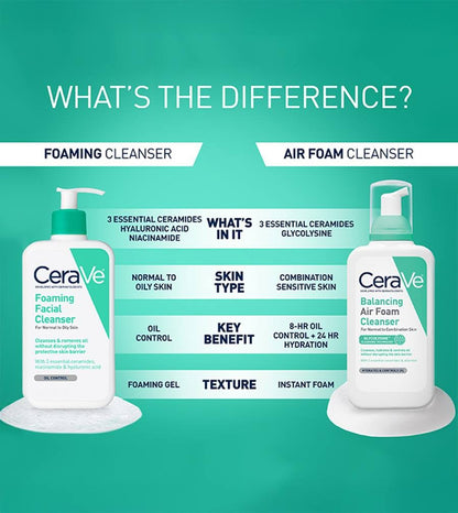 CeraVe Foaming Facial Cleanser 237ml