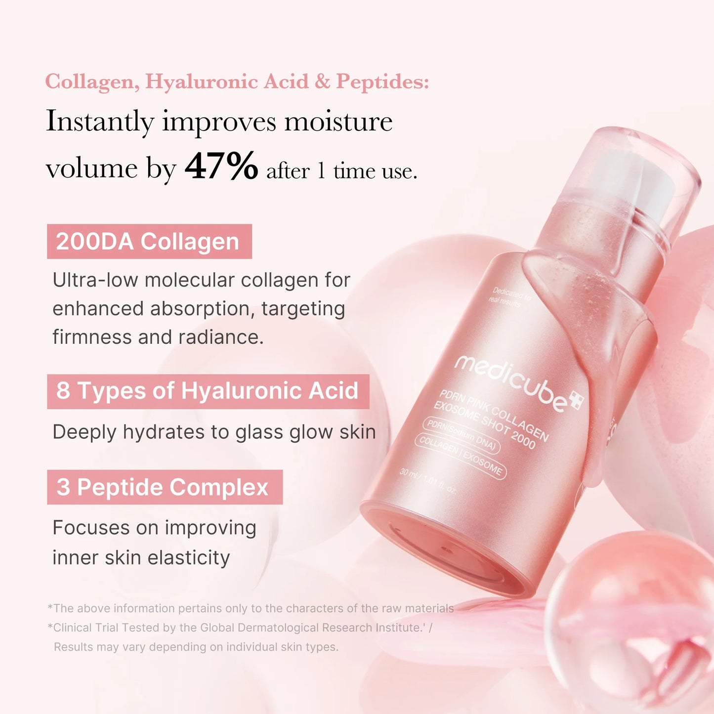 Medicube PDRN Pink Collagen Exosome Shot 2000PPM 30ml