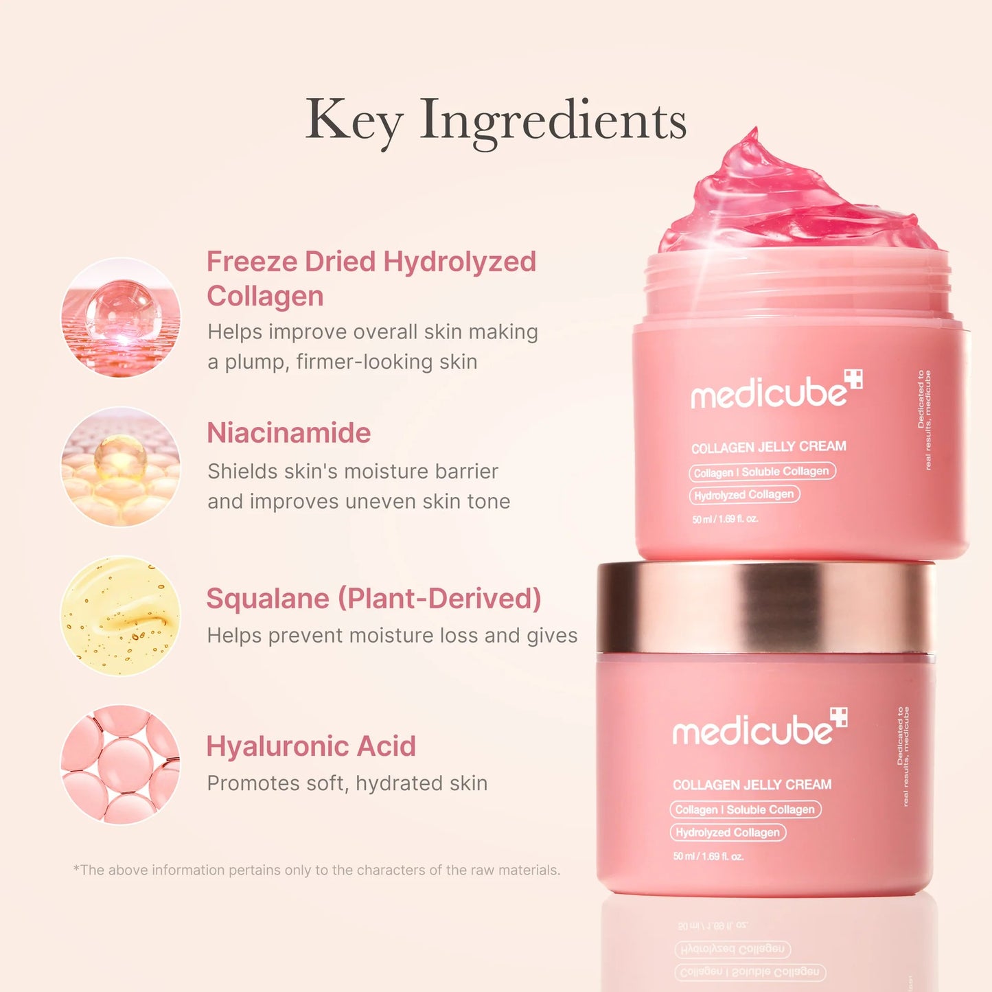 Medicube Collagen Niacinamide Jelly Cream 50ml
