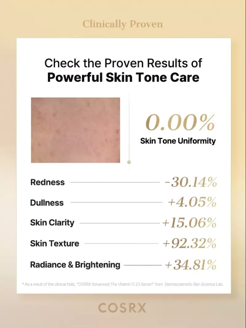 Advanced The Vitamin C 23 Serum -20g