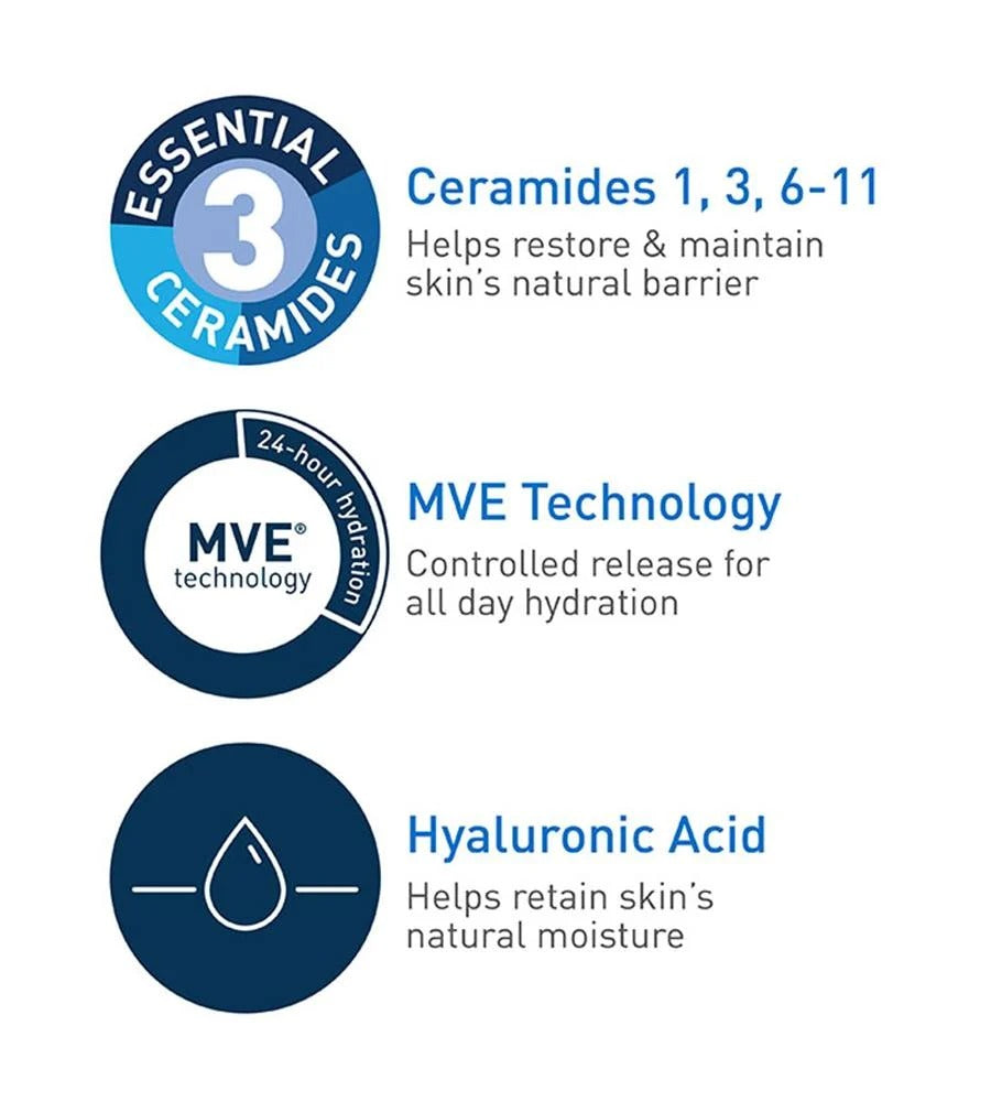 CeraVe Daily Moisturizing Lotion 355ml
