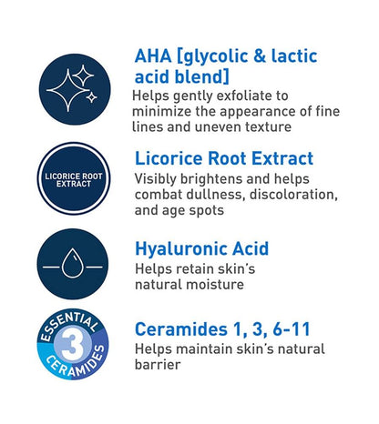 CeraVe Skin Renewing Nightly Exfoliating Treatment 50ml